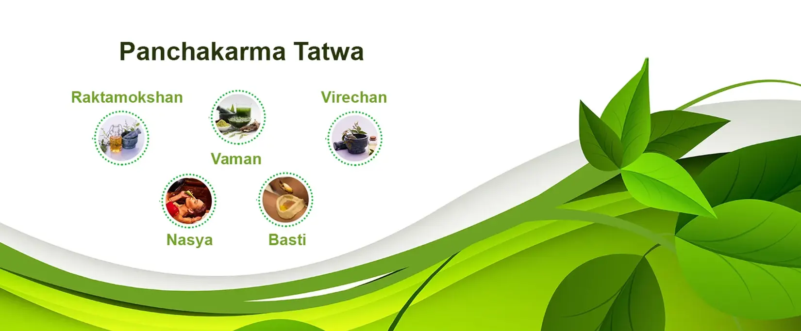 Panchakarma Treatment in Rohini Delhi